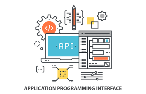 Application Program Interfaces