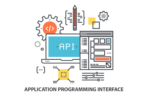 api Application Program Interfaces